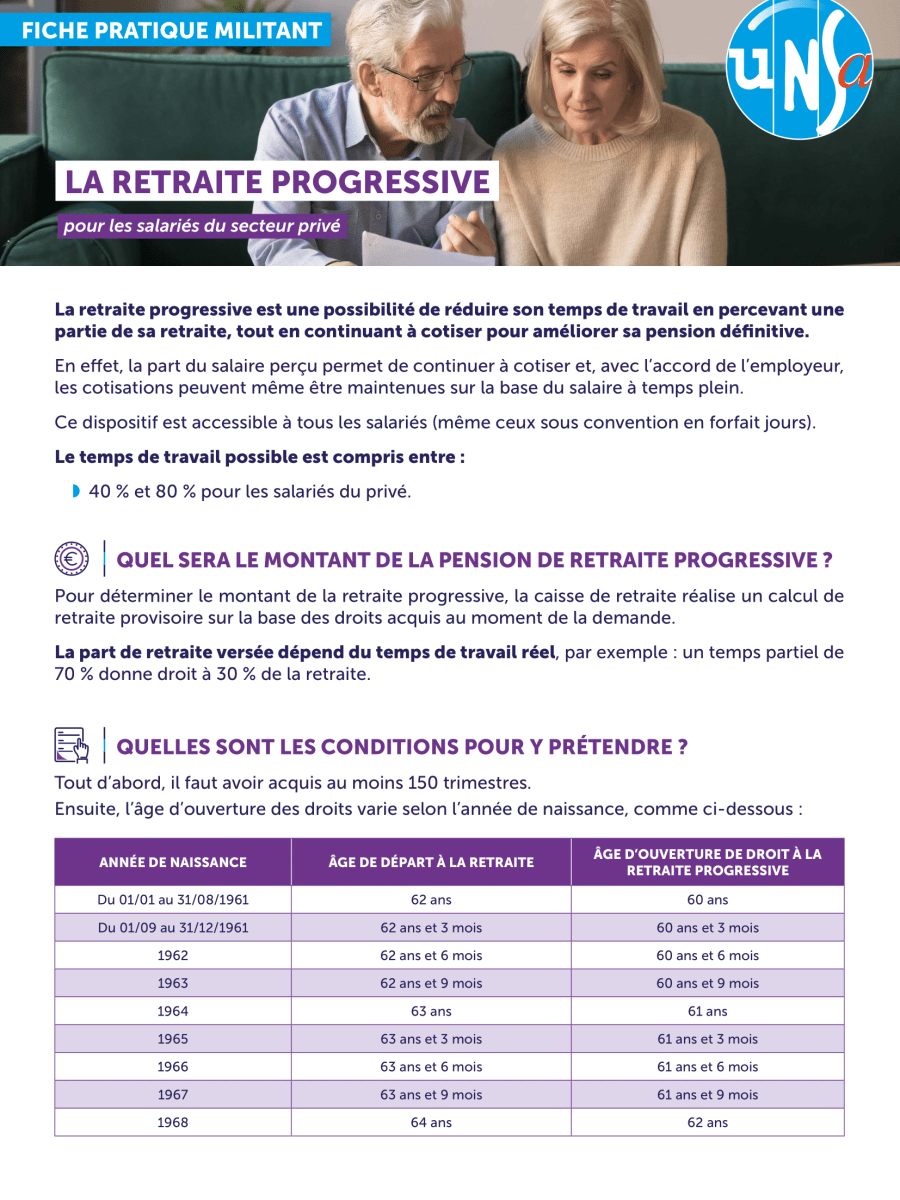 Fiche pratique : retraite progressive&nbsp;01/25