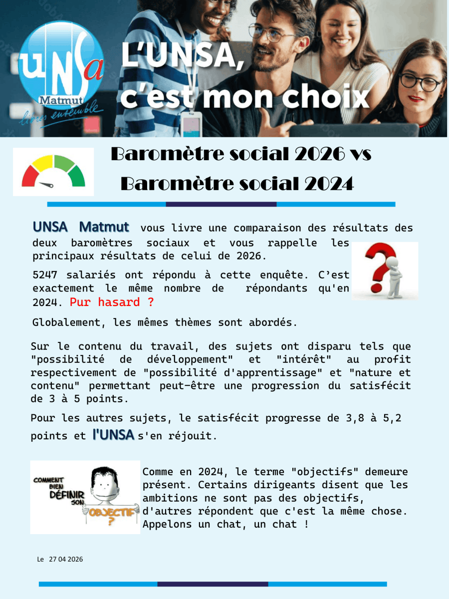 Baromètre social 2026