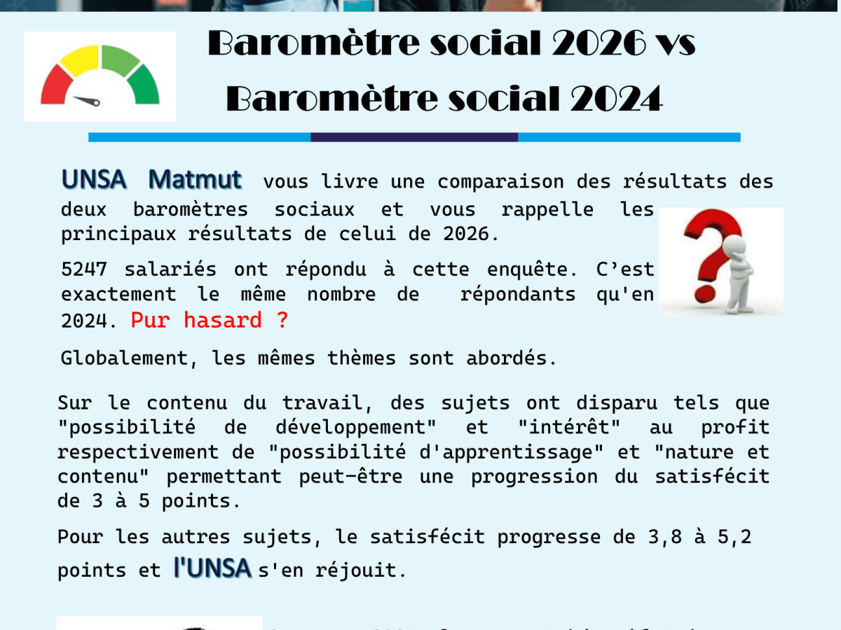 Baromètre social 2026